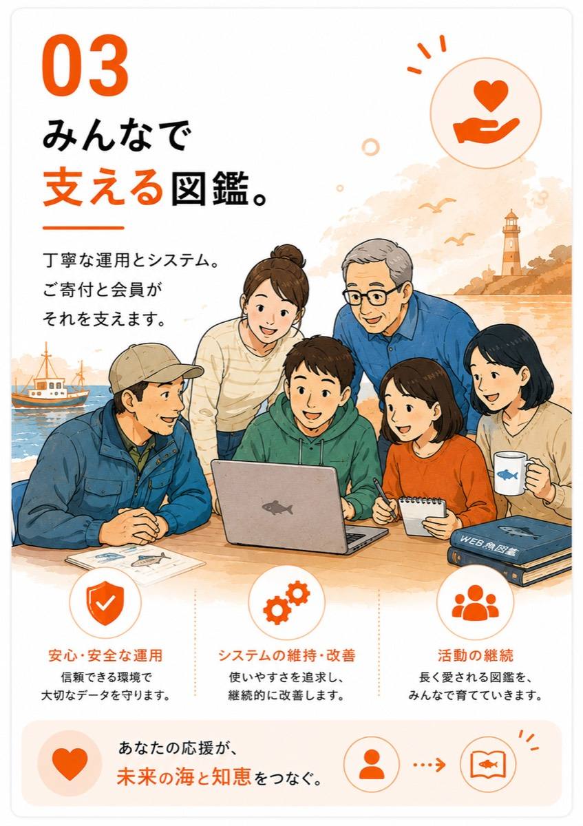 みんなで支える図鑑。丁寧な運用とシステム開発・保守。ご寄付と会員がそれを支えます。あなたの応援が、未来の海と知恵をつなぐ。